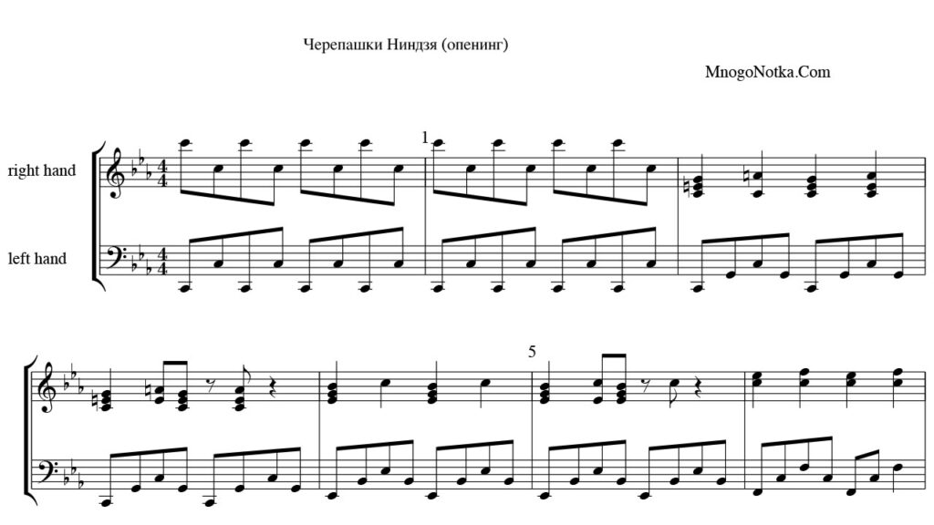 Опенинг ниндзя. Русский опенинг черепашек ниндзя 2012. Черепашки ниндзя опенинг 2012 текст. Опенинг ниндзя Черепашки на русском текст. Опенинг Черепашки ниндзя 2012 на русском текст.