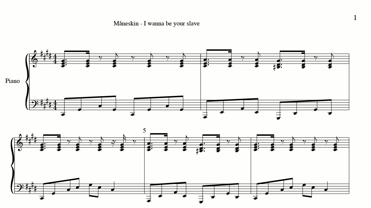I wanna be your slave. Maneskin i wanna be your slave. Maneskin Ноты. I wanna be your slave Ноты для фортепиано. I wanna be your slave табы.